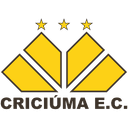 Criciúma