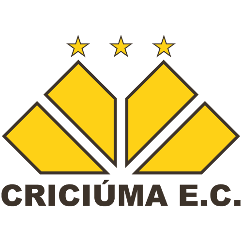 Criciúma