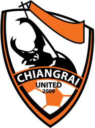 Chiangrai United