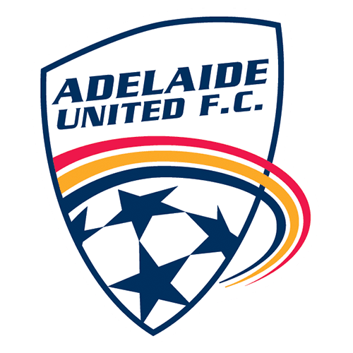 Adelaide United Women