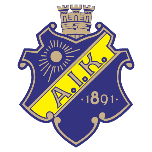 AIK