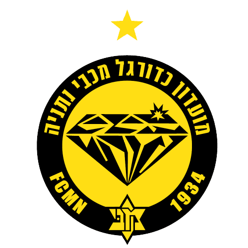 Maccabi Netanya