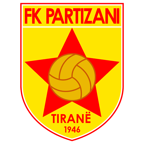 Partizani Tirana