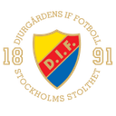 Djurgården
