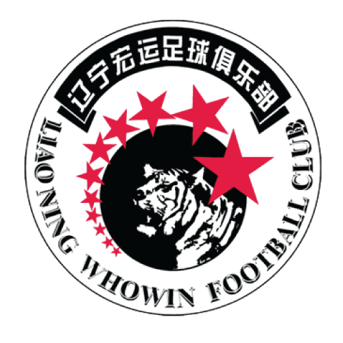 Liaoning Whowin