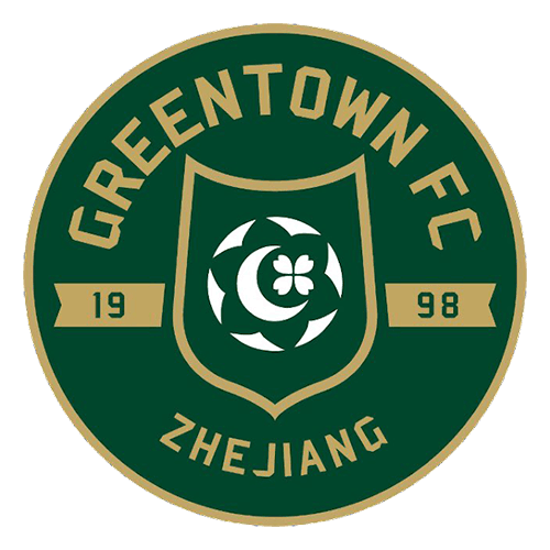 Hangzhou Greentown