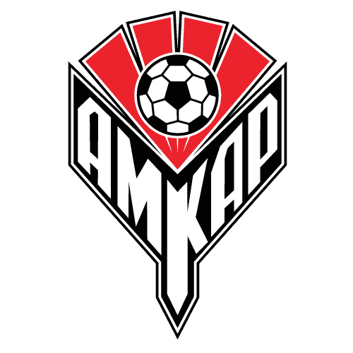 FK Amkar Perm