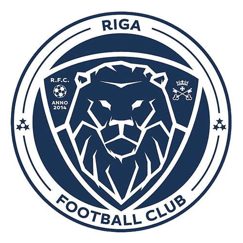 Riga FC