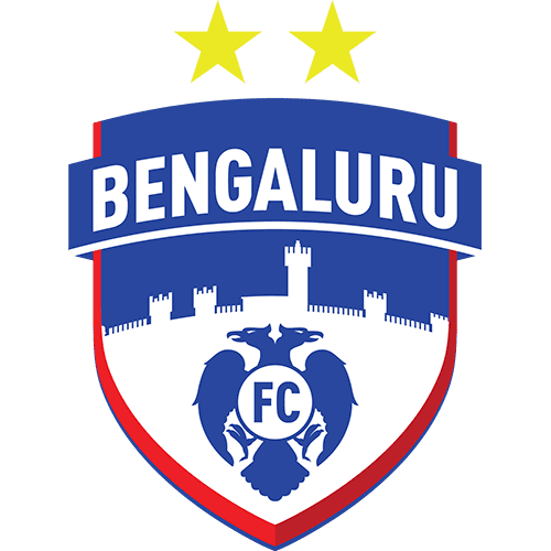 Bengaluru FC