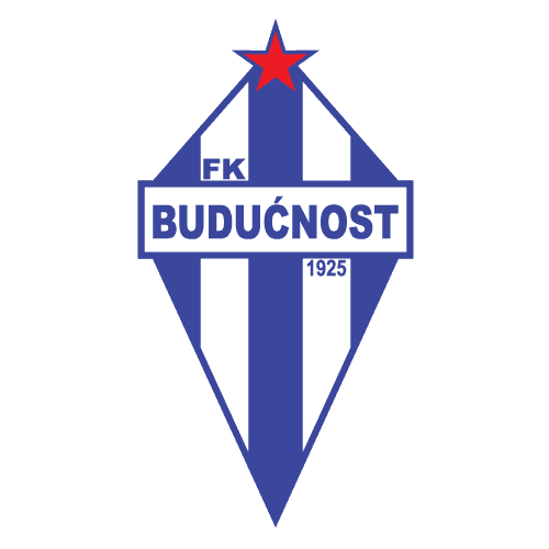 Buducnost Podgorica