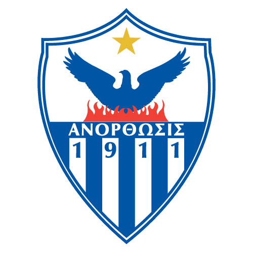 Anorthosis