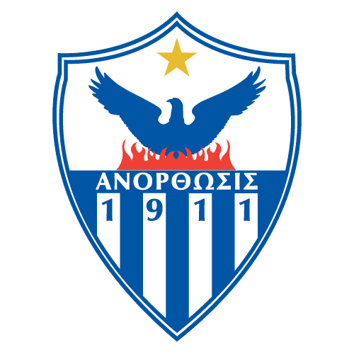 Anorthosis Famagusta