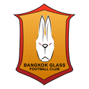BG Pathum United