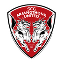 Muangthong United