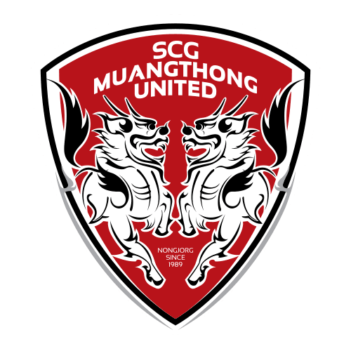 Muangthong United