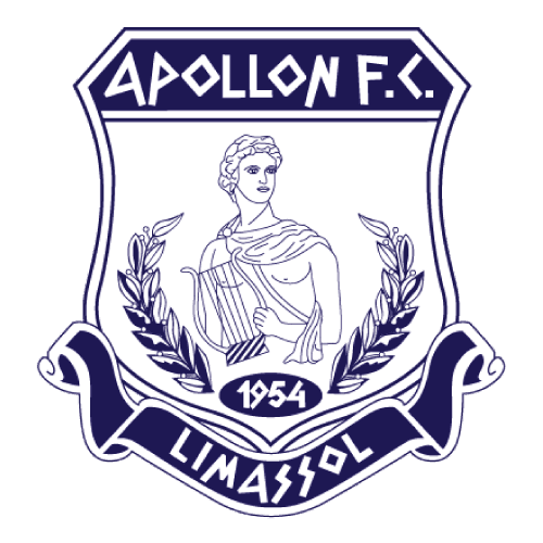 Apollon Limassol