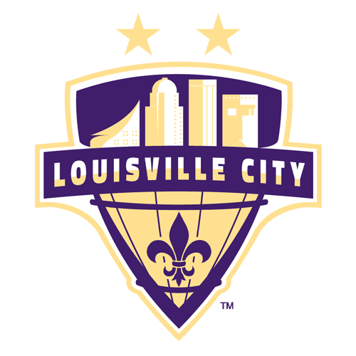 Louisville City FC