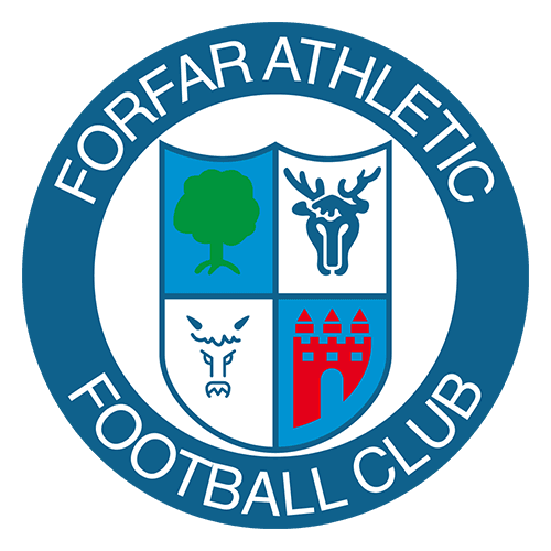 Forfar Athletic