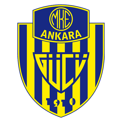 Ankaragucu