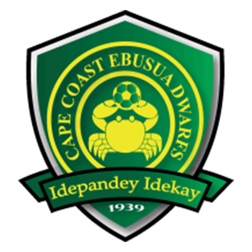 Ebusua Dwarfs