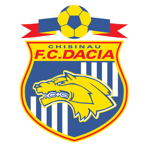 FC Dacia