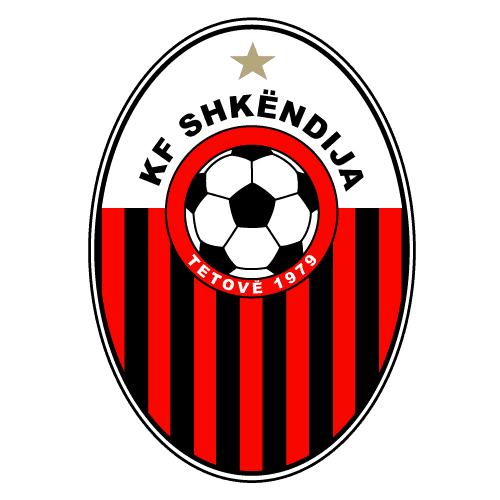 KF Shkëndija