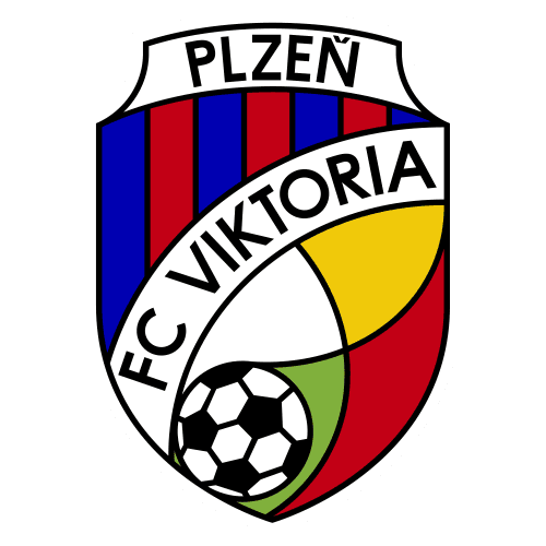 Viktoria Plzen