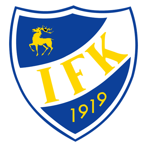 IFK Mariehamn