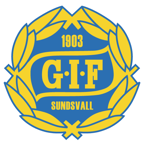 GIF Sundsvall