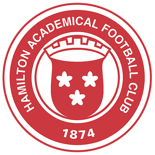 Hamilton Academical