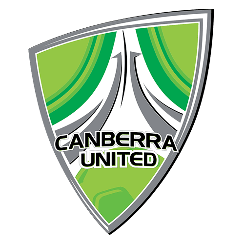 Canberra United 