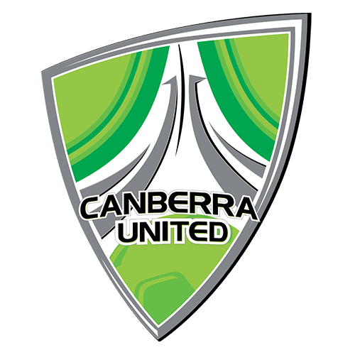 Canberra United Women