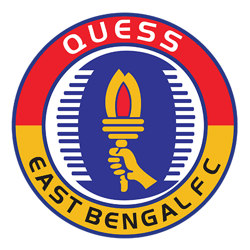 SC East Bengal