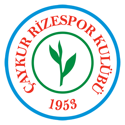 Caykur Rizespor