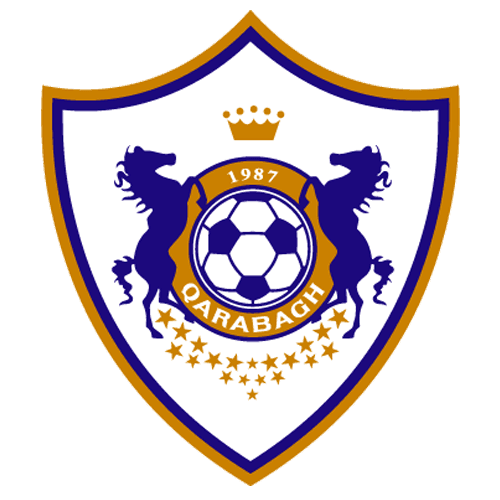 FK Qarabag