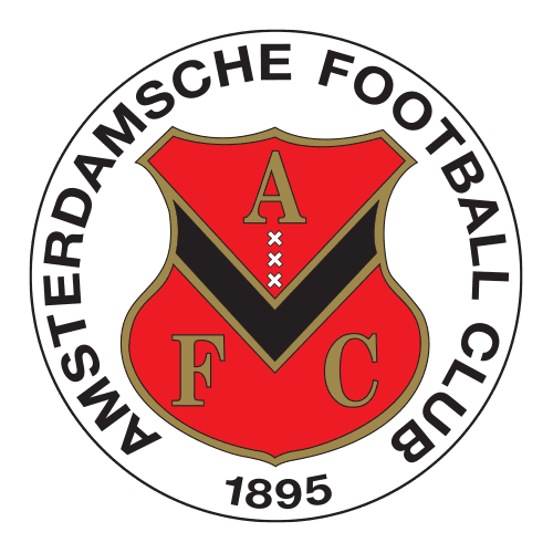 AFC