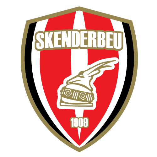 Skenderbeu