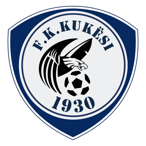 FK Kukesi