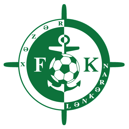 Khazar Lenkoran