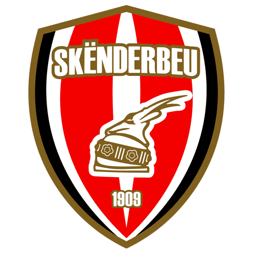 Skenderbeu Korce