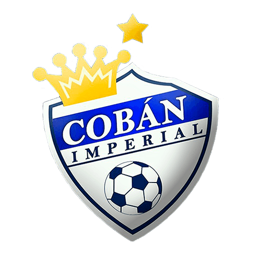 Coban Imperial