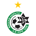 Maccabi Haifa