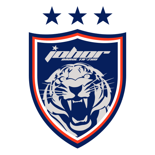 Johor Darul Ta'zim