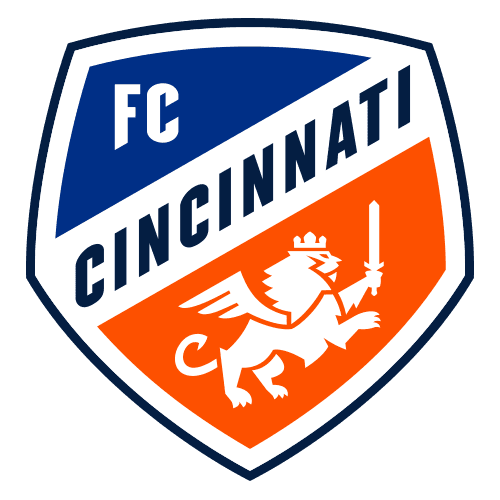 FC Cincinnati