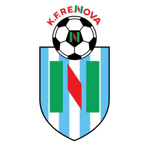 Renova